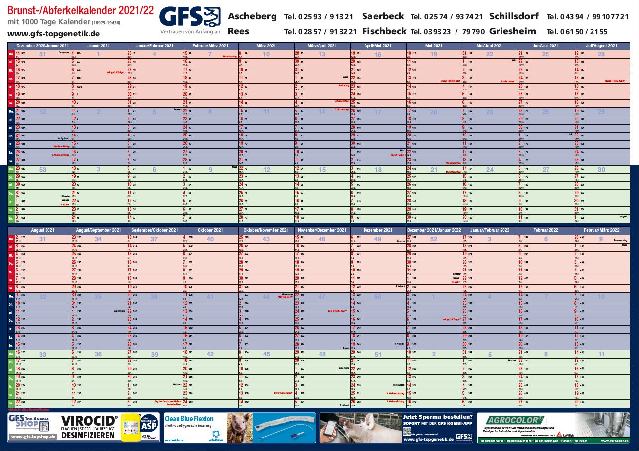 Brunst Und Abferkelkalender 2021 2022